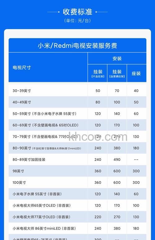 小米智能电视怎么样 小米智能电视型号价格参数【详解】