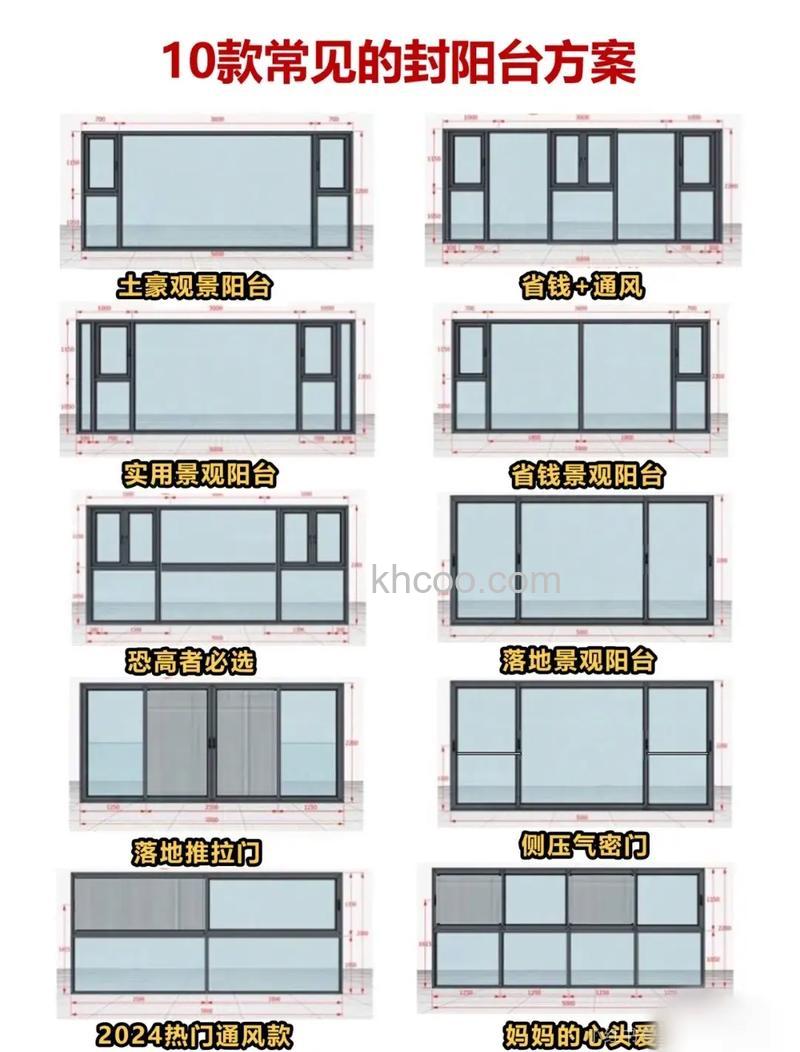 移动空调窗户密封板怎么安装 移动空调窗户密封板的安装方法【详解】