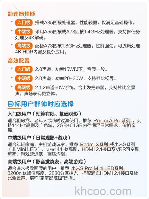 小米电视好吗 为什么选择小米电视【详解】