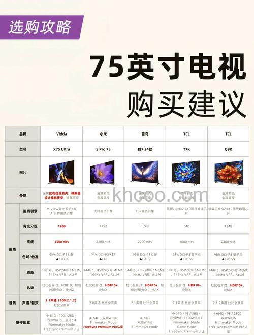 智能电视机真的值得买吗 智能电视机介绍【详解】