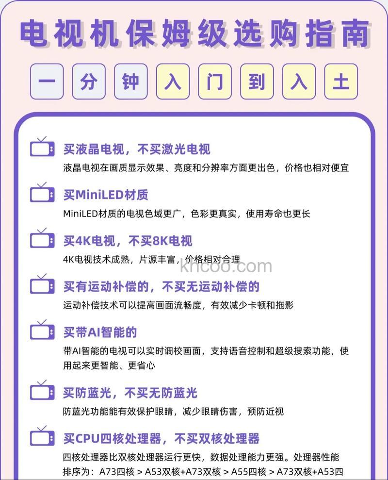 液晶电视如何选购 液晶电视选购方法介绍【详解】