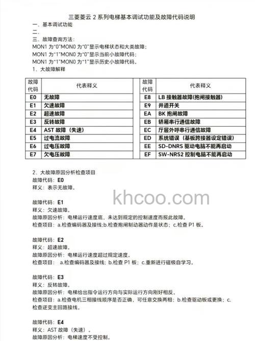 三菱空调37e是什么问题 三菱空调37e故障解决方法【详解】