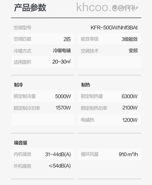 大二匹空调多少瓦功率 大二匹空调瓦功率介绍【详解】
