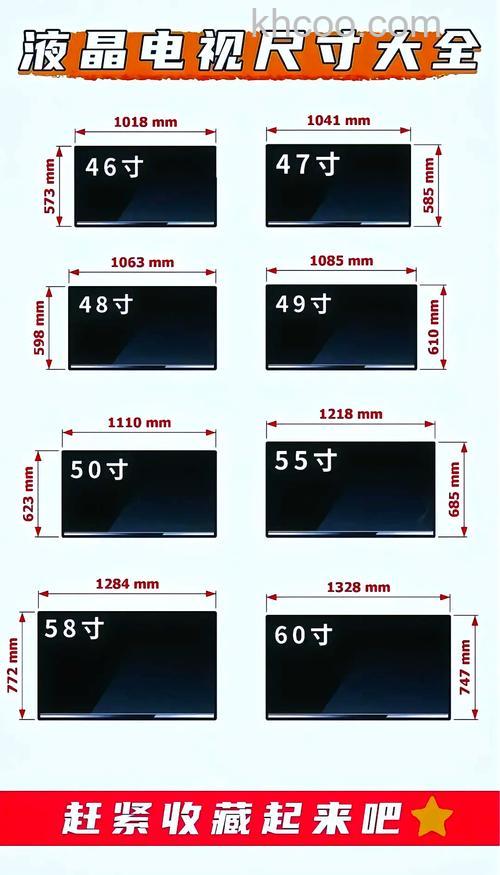 云电视尺寸是如何定义的 云电视尺寸和安装位置【详解】