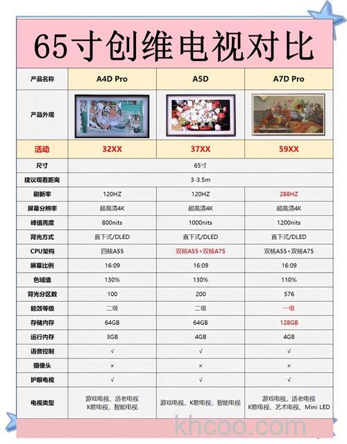 创维液晶电视怎么样 创维液晶电视介绍【详解】