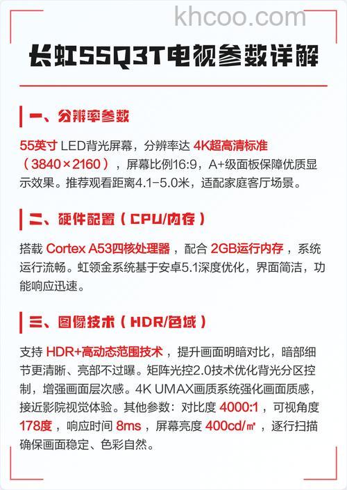 液晶长虹电视怎么样 液晶长虹电视性能评测【详解】