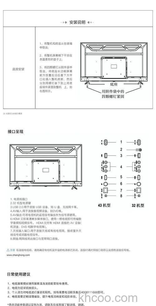 国产长虹智能电视功能多吗 国产长虹智能电视功能介绍【详解】