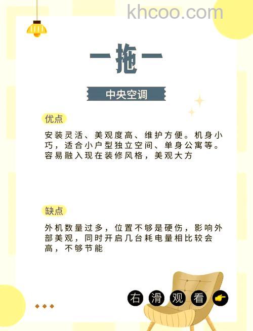 一拖二的中央空调有什么特点 一拖二的中央空调优势介绍【详解】