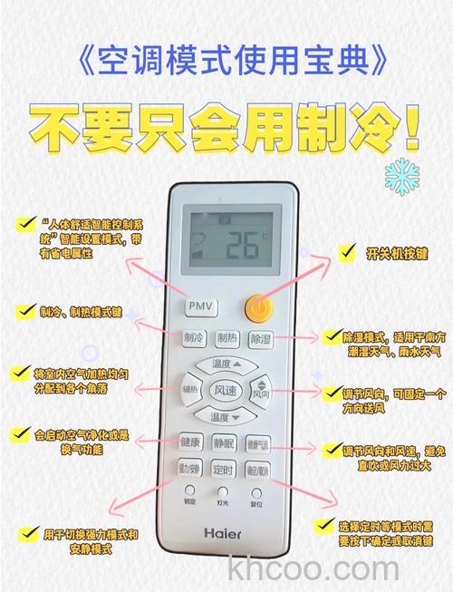 空调遥控器上不同模式有什么作用 空调遥控器上不同模式作用介绍【详解】