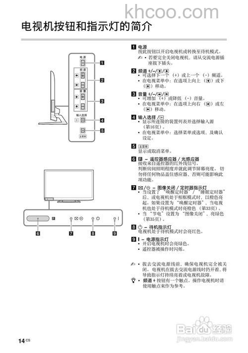 索尼液晶电视机怎么样 索尼液晶电视机介绍【详解】
