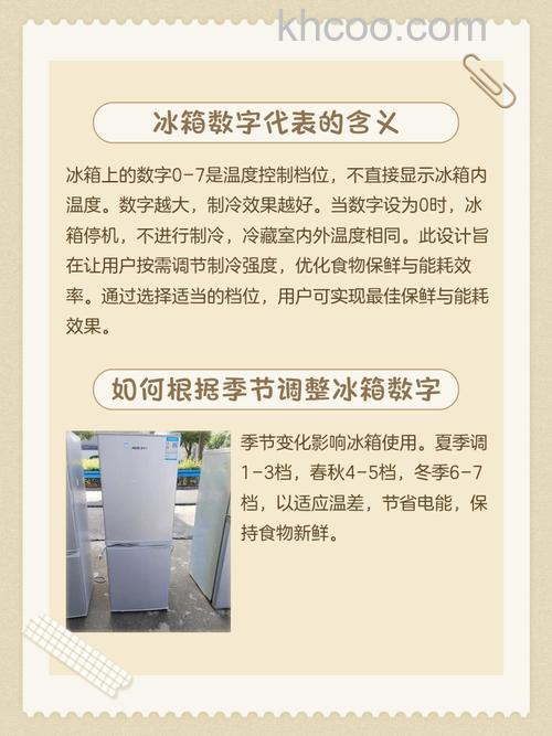 为什么冰箱的数字越低温度就越高 冰箱的数字越低温度就越高原因分析【详解】