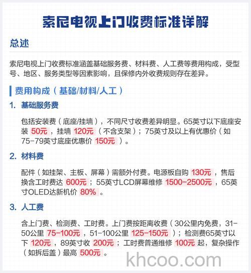 索尼电视机价格 索尼电视机怎么【详解】