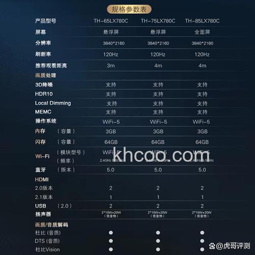 松下电视怎么样 松下电视价格介绍【详细介绍】