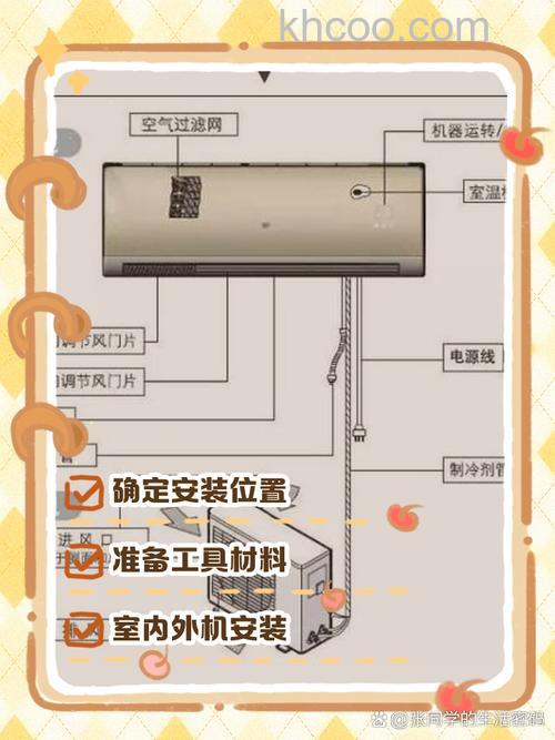 新空调怎么安装 新空调的安装方法及注意事项【详解】