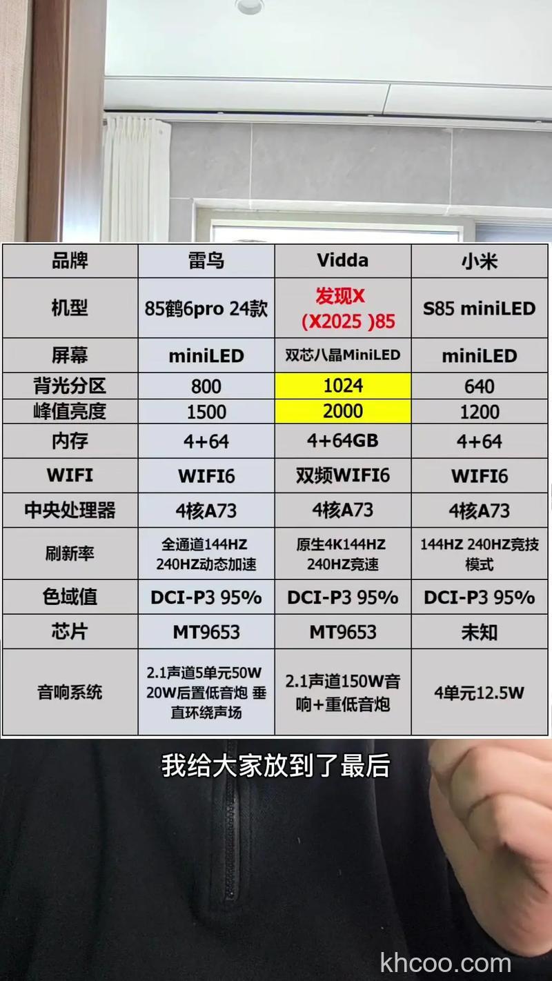 小电视机迷你型多少钱 小电视机迷你型价格及选购