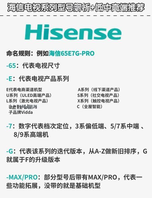海信电视机怎么样 海信电视机特点介绍【详解】