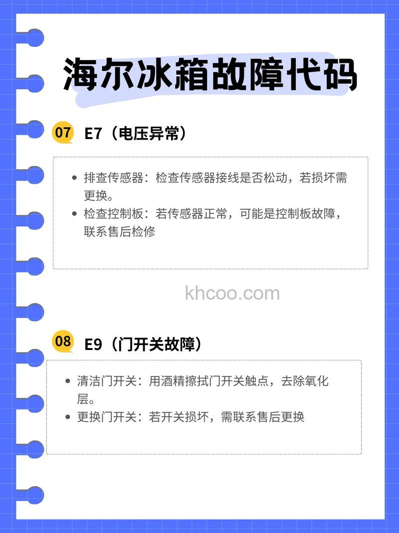 海尔冰箱不冷冻了F1报警号 海尔冰箱不冷冻了F1报警号解决方法【详解】