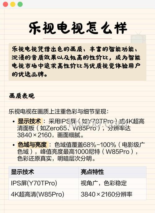 乐视电视怎么样 乐视电视价格举例【详细介绍】