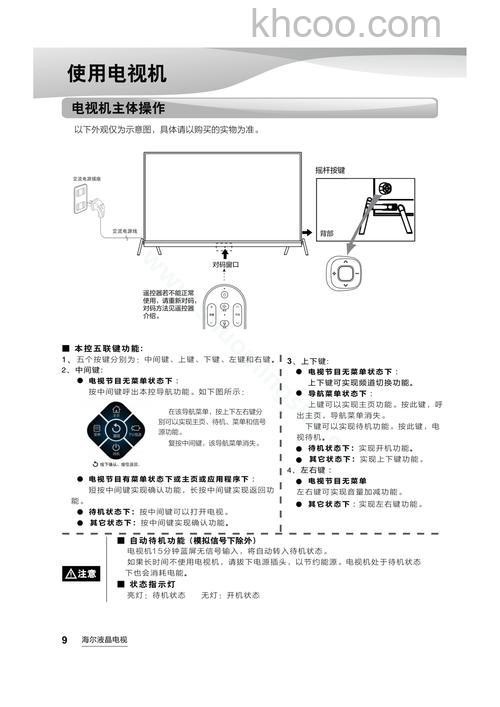 海尔电视机怎么样 海尔电视机优点介绍【详解】