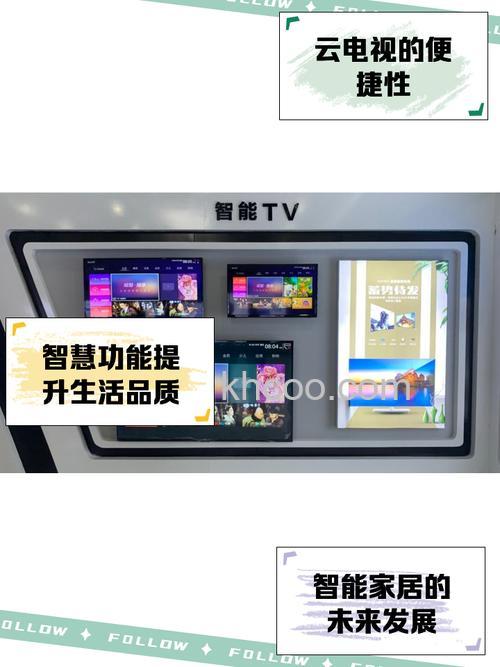 什么是云电视 云电视和智能电视的区别有哪些【详细介绍】