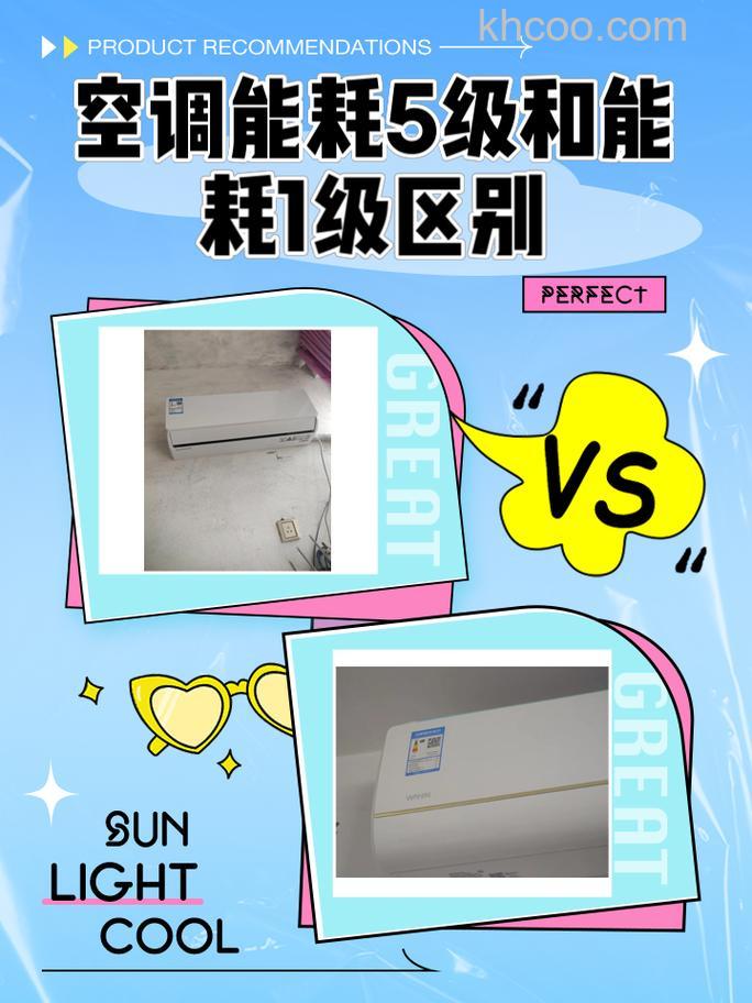 1.5匹变频空调一级能耗和三级能耗差多少【详解】