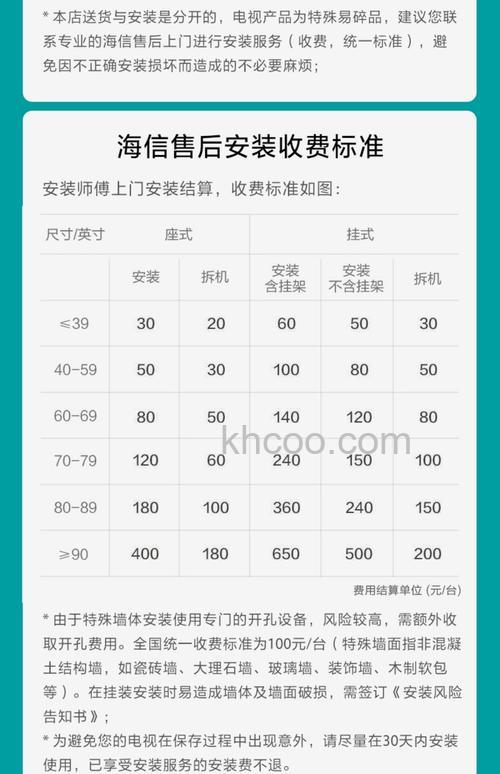 海信电视怎么样 海信电视价格一览【教程】