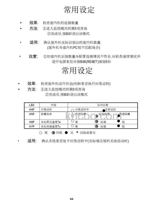 大金空调R22工作压力故障怎么办 大金空调R22工作压力故障解决方法【详解】
