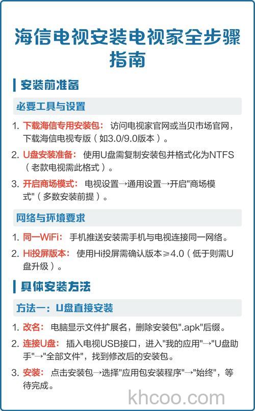 电视家怎么安装到电视机 电视家安装到电视机方法【步骤】