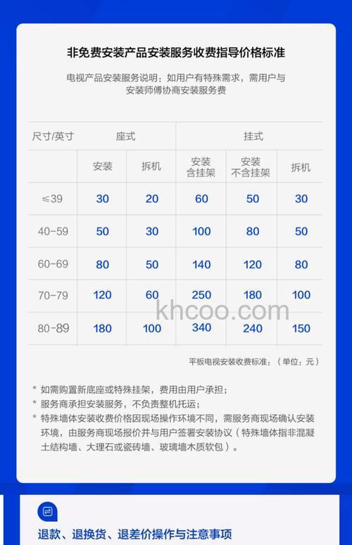 75英寸电视的功耗多少瓦 75英寸电视的功耗介绍【详解】