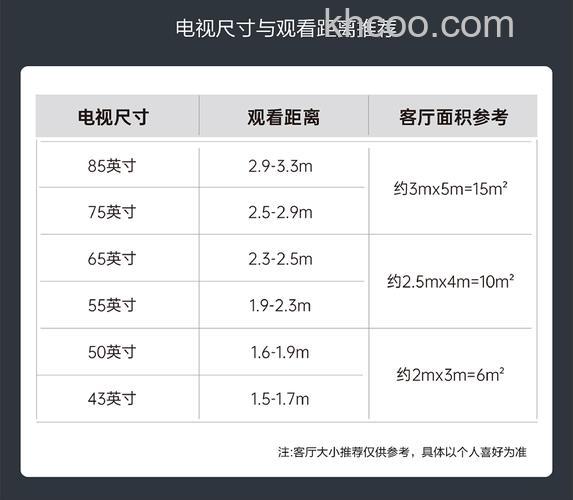 50寸电视机长宽是多少尺寸的 50寸电视机长宽介绍【详解】