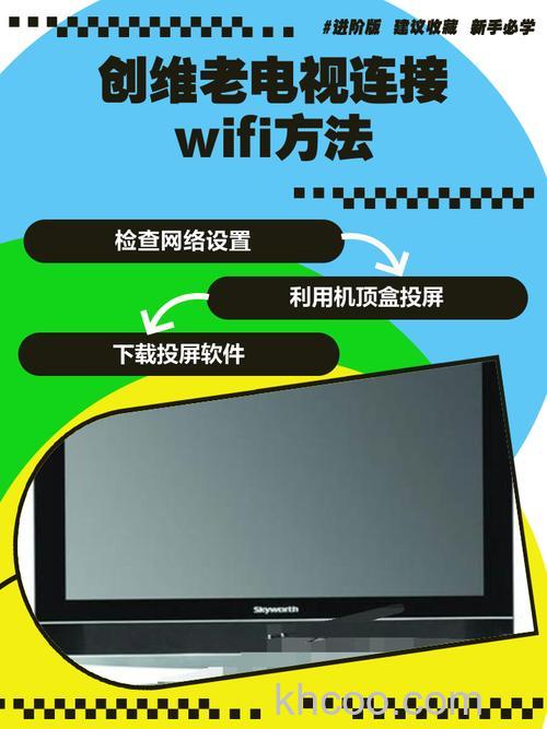 创维电视无线网卡怎么用 创维电视无线网卡使用方法【详细步骤】