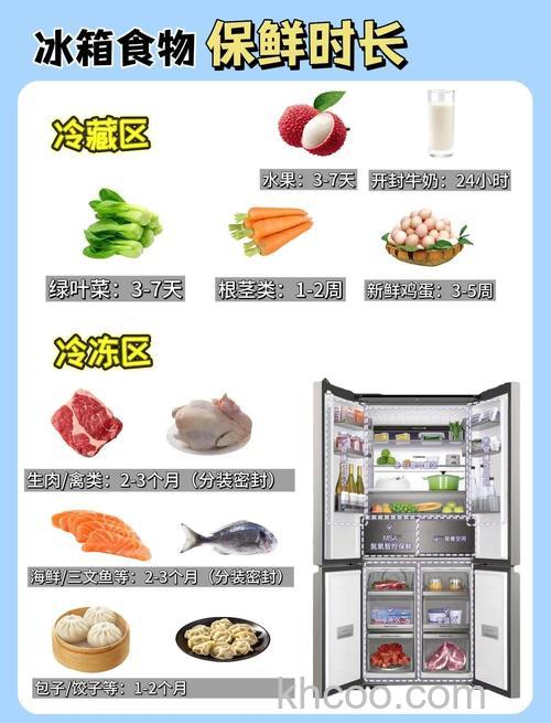 冰箱多少度能保存新鲜蔬菜 冰箱保存新鲜蔬菜最好温度时间与方法【详解】