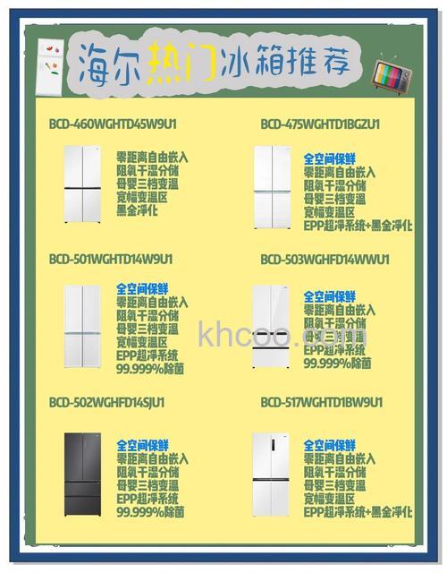 海尔EcoPlus冰箱有哪些特点 海尔EcoPlus冰箱使用注意事项【详解】