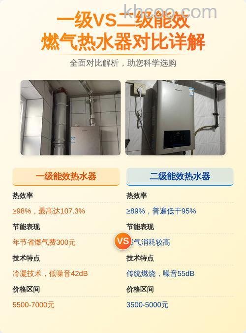 热水器保修时间为什么不一样 为什么热水器的保修时间会有差异【详解】