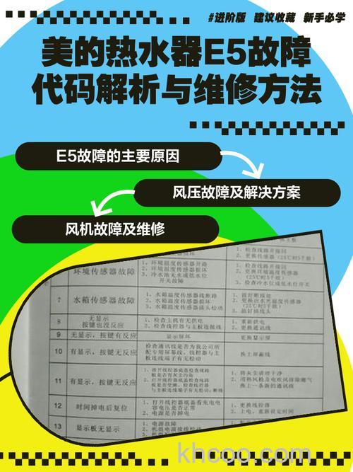热水器故障代码E5热水器故障报警是什么原因 热水器故障代码E5热水器故障报警解决方法【详解】