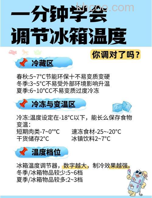 夏日冰箱温度设定指南怎么确保冰箱健康运行【详解】