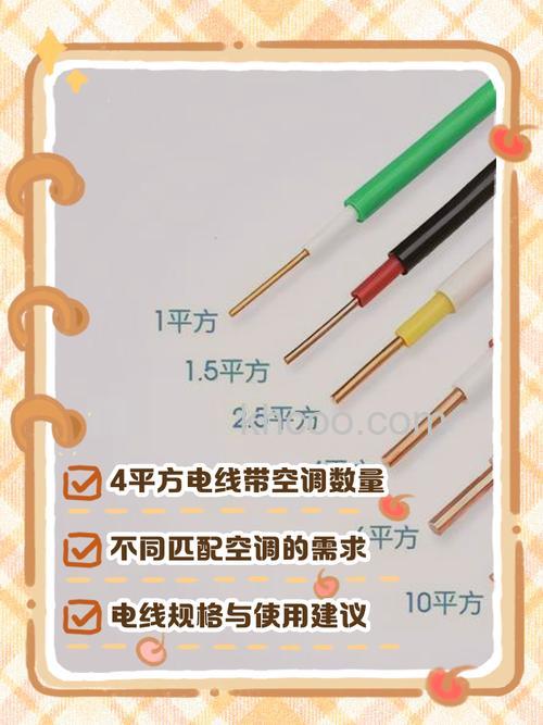 四台空调用几平方的线 如何计算空调电线的平方数【详解】