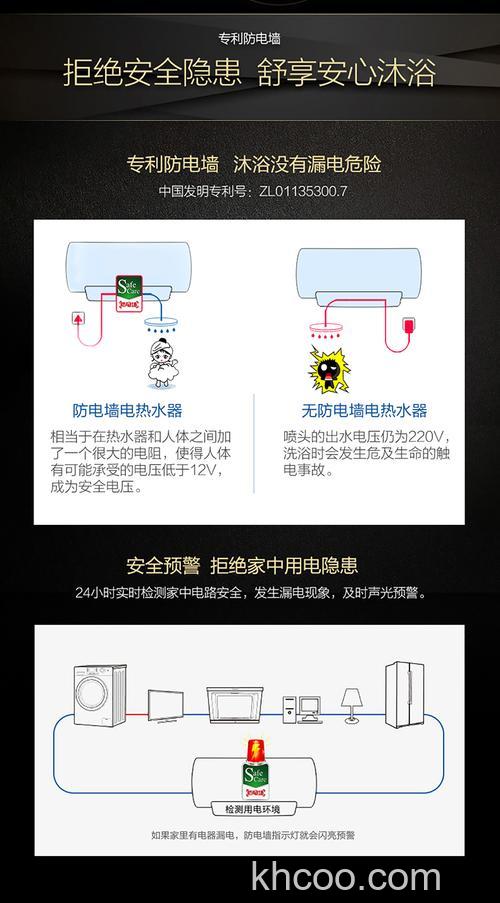 海尔热水器3D加热怎么用 海尔热水器3D加热使用方法【详解】
