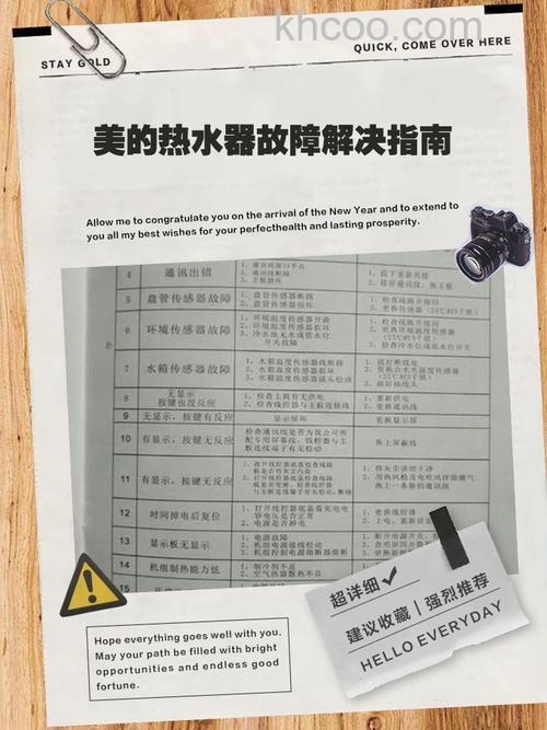 美的热水器经常出现E2故障怎么办 美的热水器经常出现E2故障的解决方法【详解】