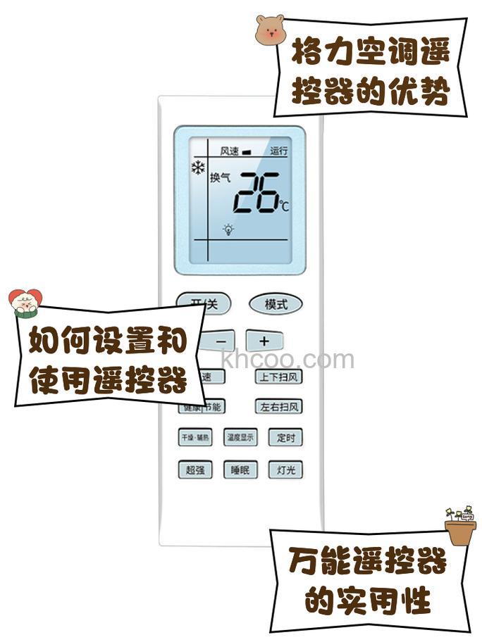 空调遥控器怎么看图标