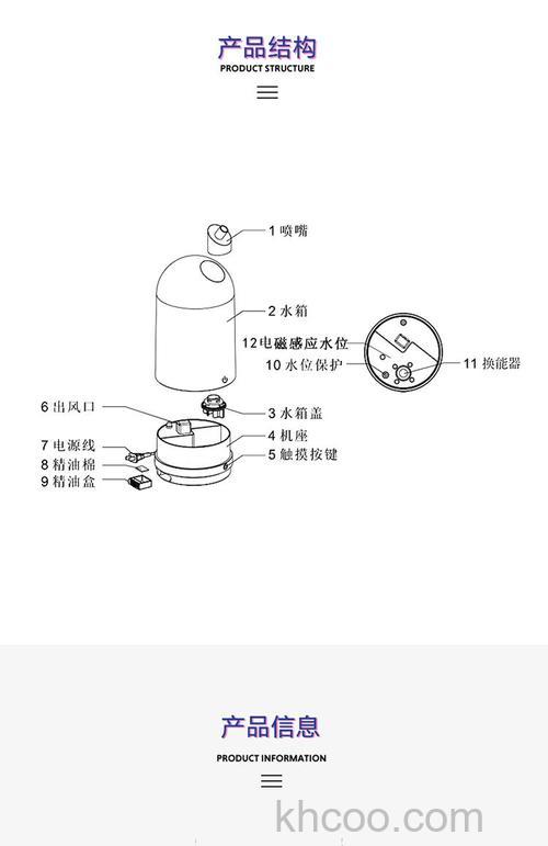 加湿器原理介绍 加湿器使用注意事项【详解】