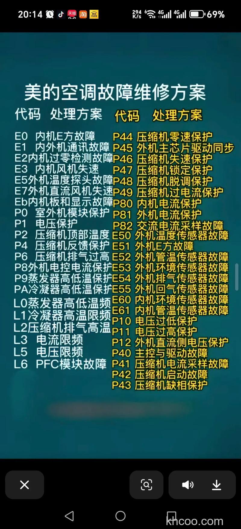 美的制热空调显示H5故障代码怎么办 美的制热空调显示H5故障代码解决办法【详解】