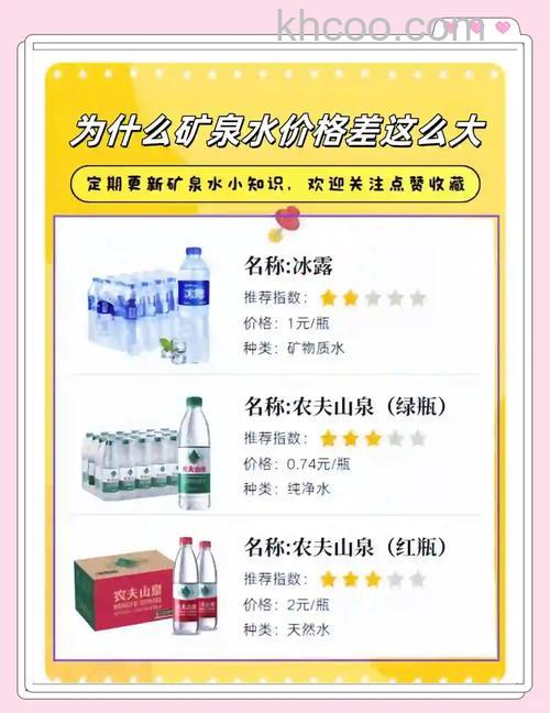 一个热水瓶的价格是多少 一个热水瓶的价格影响因素【详解】