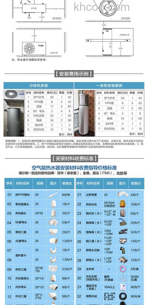 海尔空气净化器如何使用 海尔空气净化器注意事项介绍