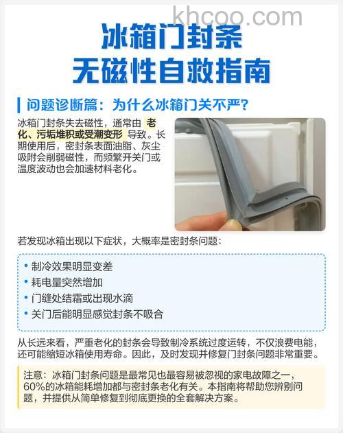 冰箱门封条太紧打不开怎么办 冰箱门封条太紧打不开解决方法【详解】