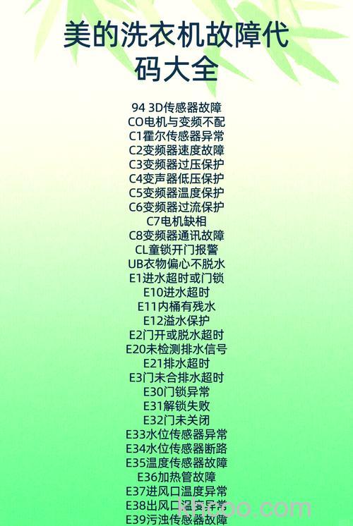 洗衣机故障码e3是怎么回事 洗衣机故障码e3的含义及解决方法【详解】