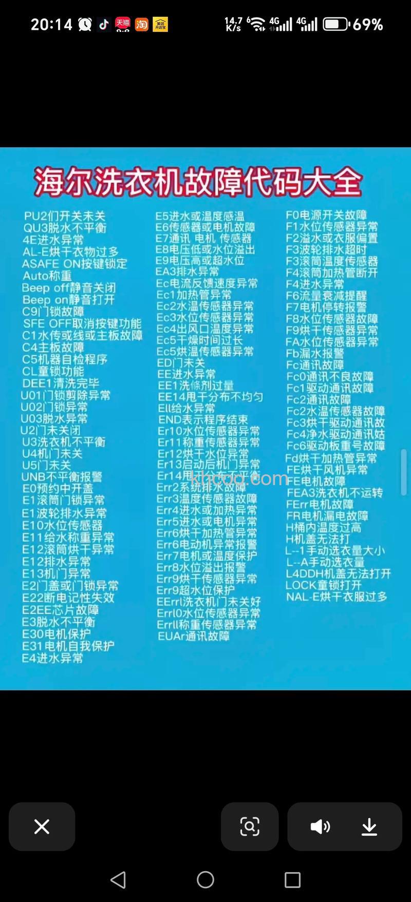 海尔洗衣机G100108HB12G故障代码解析与解决方法【详解】