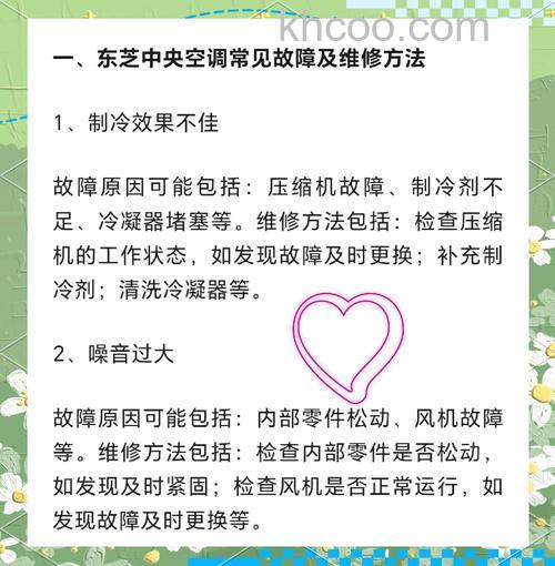 空调自动关机显示88的含义 空调自动关机显示88的原因及解决方法【详解】