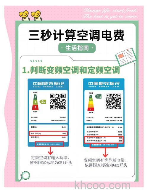 1匹空调一小时用多少电费 1匹空调电费的计算方法和注意事项【详解】