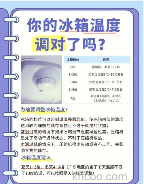 电冰箱冷冻室的温度到底是多少合适 电冰箱冷冻室的温度标准【详解】